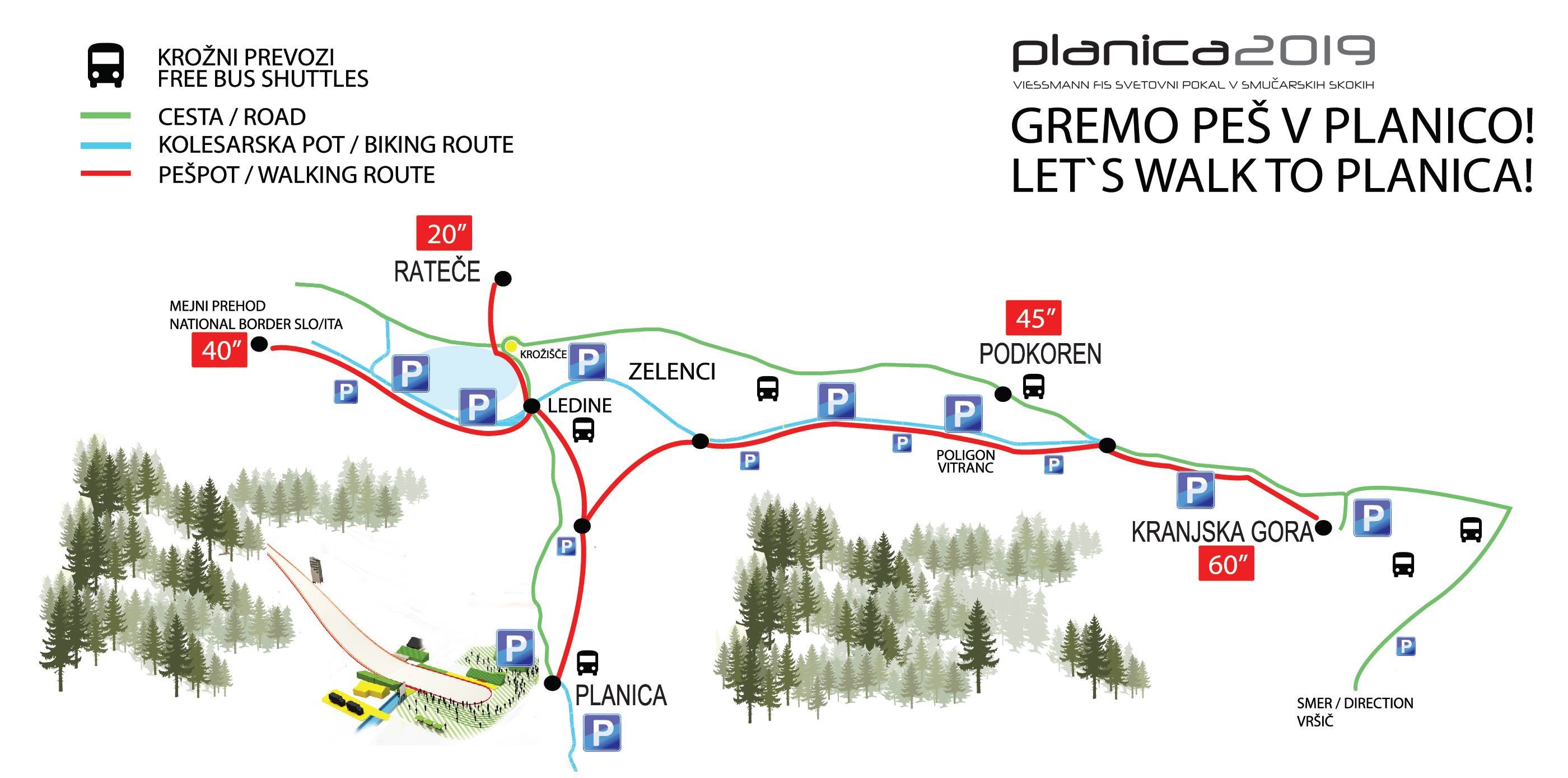 Sustainable development | Planica